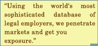 Use Of world's Most Sophisticated DataBase